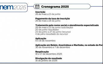 Candidatos têm até sexta-feira (13) para se inscrever no Enem 2025; Tocantins já registra mais de 42 mil inscritos. Exame volta a oferecer certificação do ensino médio e provas acontecem em 9 e 16 de novembro.